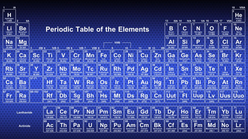 História da Química Elementar e o Cinema - Jovem Cientista